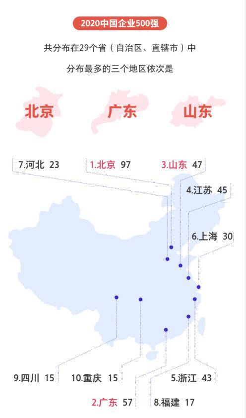 凉山州2020GDP增速起点公司_凉山州收储公司王永寿(2)